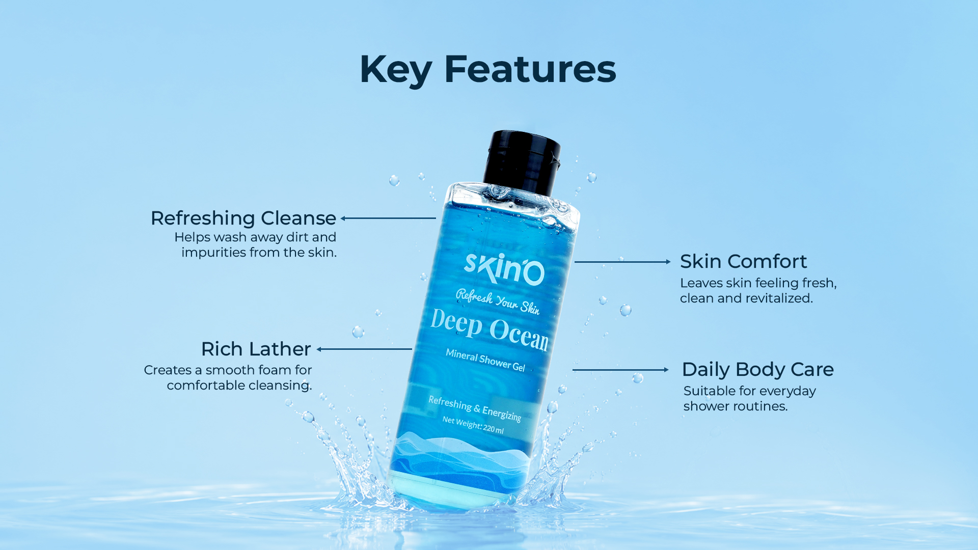 skin'O Deep Ocean Mineral Shower Gel 220ml key features